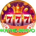 dwayne bravo Games (Casino & Earning) Max v5.2.1
