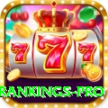 icc test rankings Mega Casino App