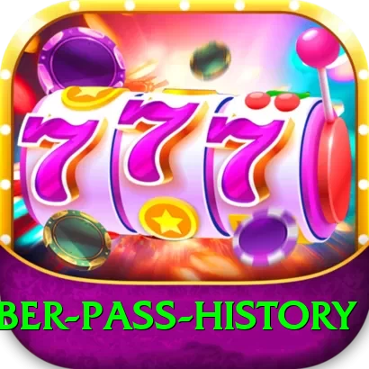 khyber pass history Apps (Tools & Injectors) Pro v4.8.9 - 2